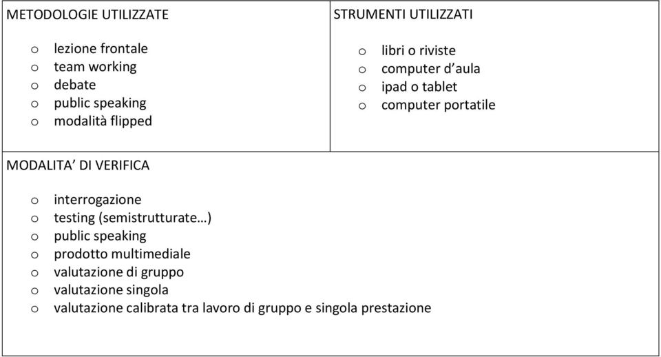 DI VERIFICA o interrogazione o testing (semistrutturate ) o public speaking o prodotto multimediale o