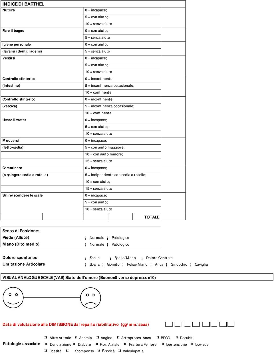 aiuto maggiore; 10 = con aiuto minore; 15 = senza aiuto Camminare (o spingere sedia a rotelle) 5 = indipendente con sedia a rotelle; 10 = con aiuto; 15 = senza aiuto Salire/scendere le scale TOTALE