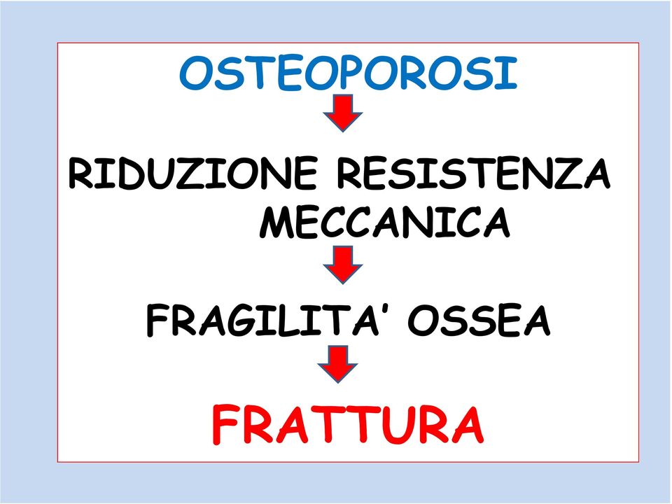 RESISTENZA