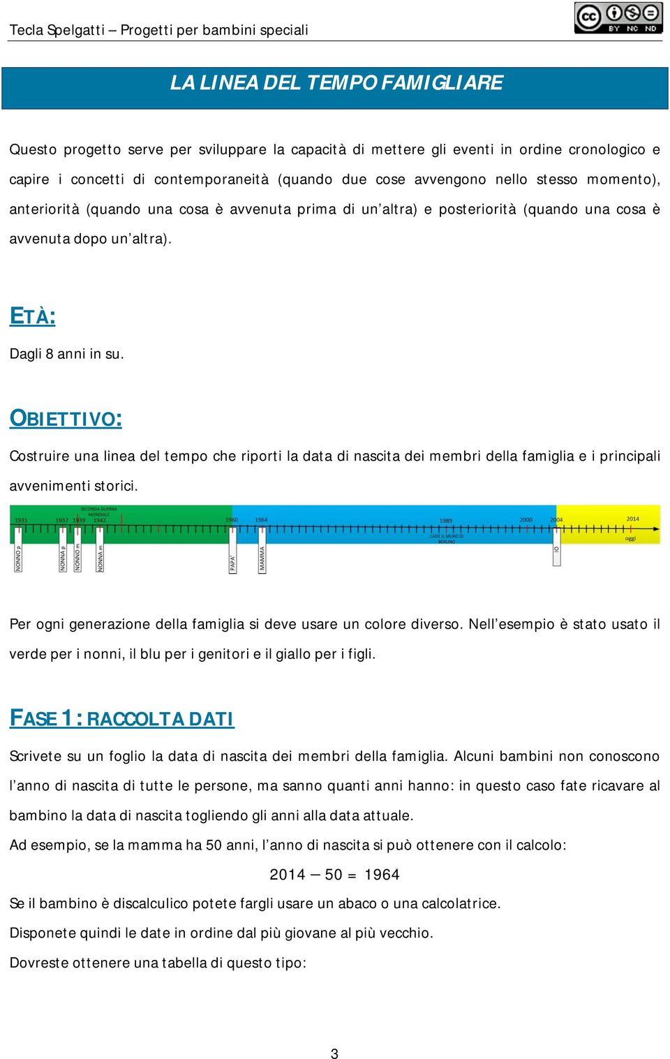 OBIETTIVO: Costruire una linea del tempo che riporti la data di nascita dei membri della famiglia e i principali avvenimenti storici.