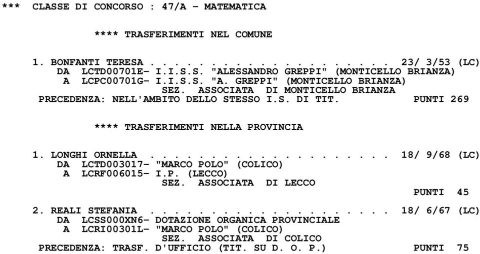 ................... 18/ 9/68 (LC) DA LCTD003017- "MARCO POLO" (COLICO) A LCRF006015- I.P. (LECCO) PUNTI 45 2. REALI STEFANIA.