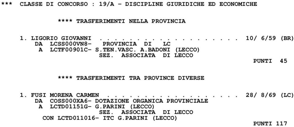 LCTF00901C- S.TEN.VASC. A.BADONI (LECCO) PUNTI 45 **** TRASFERIMENTI TRA PROVINCE DIVERSE 1.