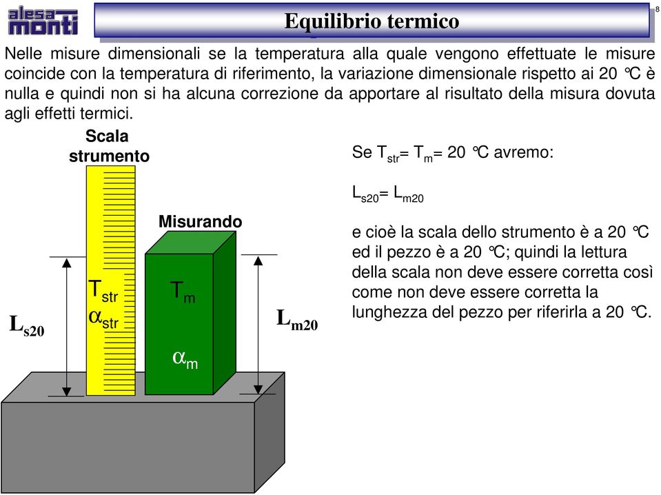 termici.