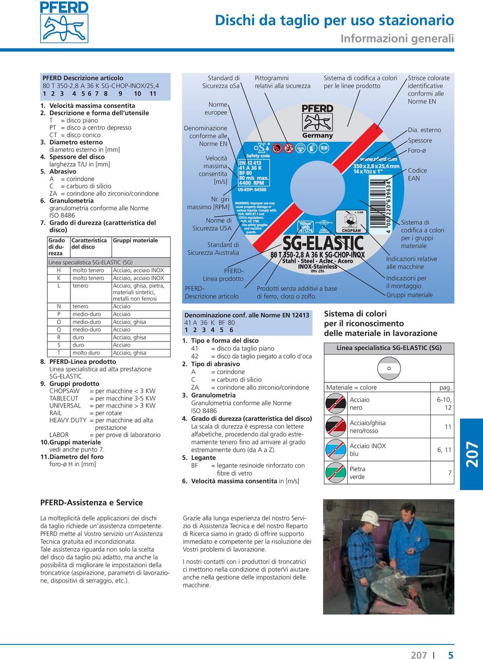 Abrasivo A = corindone C = carburo di silicio ZA = corindone allo zirconio/corindone 6. Granulometria granulometria conforme alle Norme ISO 8486 7.