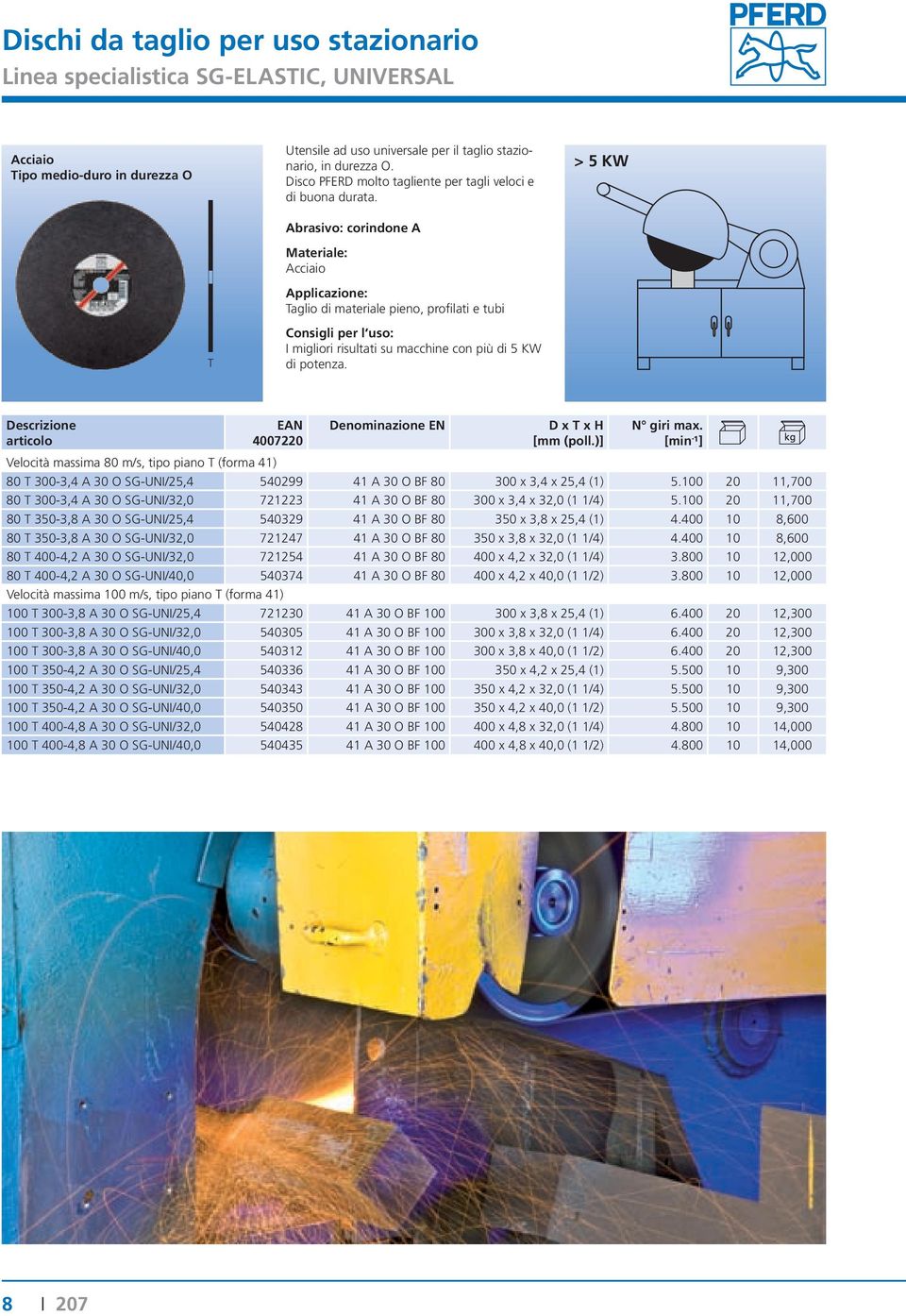 D x x H Velocità massima 80 m/s, tipo piano (forma 41) 80 300-3,4 A 30 O SG-UNI/25,4 540299 41 A 30 O BF 80 300 x 3,4 x 25,4 (1) 5.