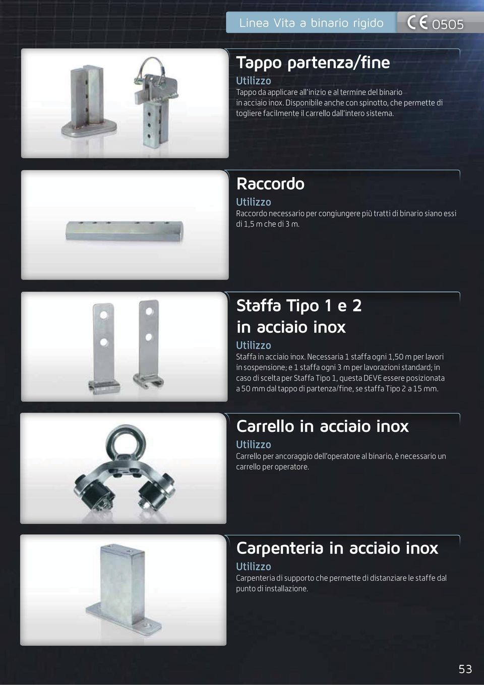 Staffa Tipo 1 e 2 in acciaio inox Staffa in acciaio inox.