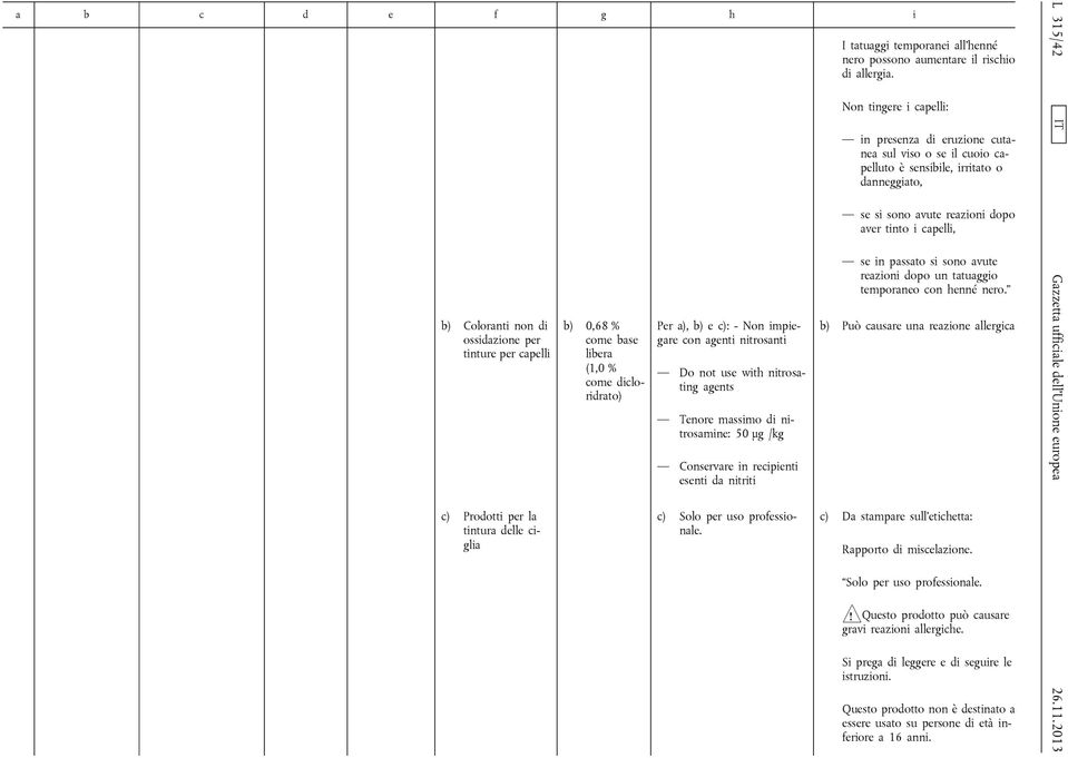 Conservare in recipienti esenti da nitriti c) Solo per uso professionale.