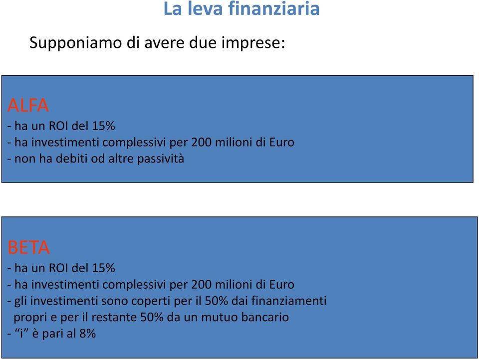 un ROI del 15% - ha investimenti complessivi per 200 milioni di Euro - gli investimenti sono