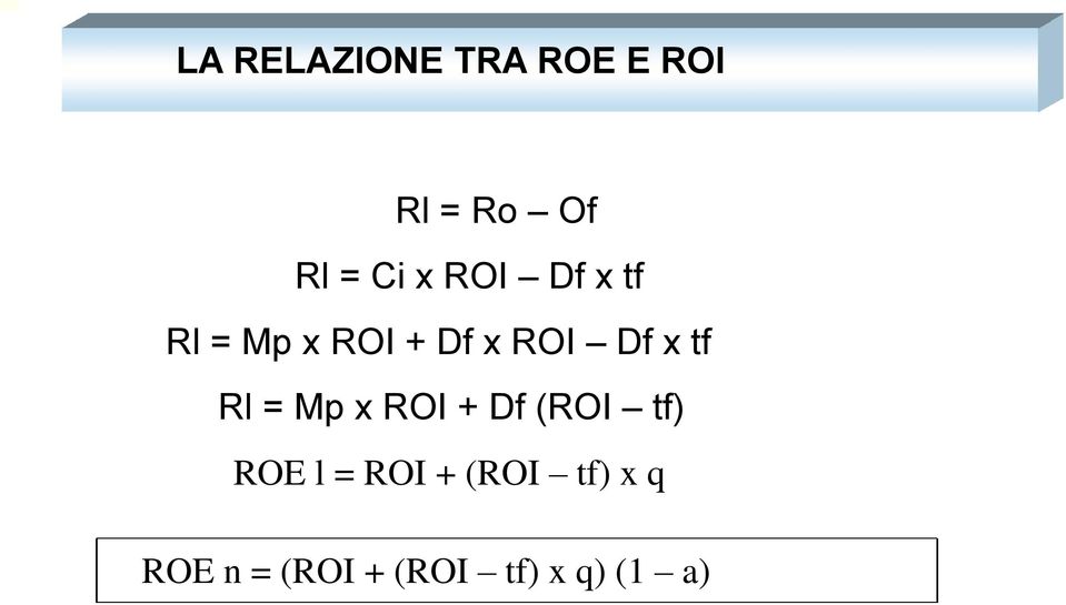 tf Rl = Mp x ROI + Df (ROI tf) ROE l = ROI +
