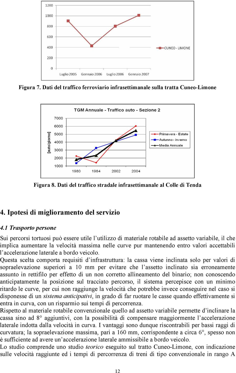 accettabili l accelerazione laterale a bordo veicolo.