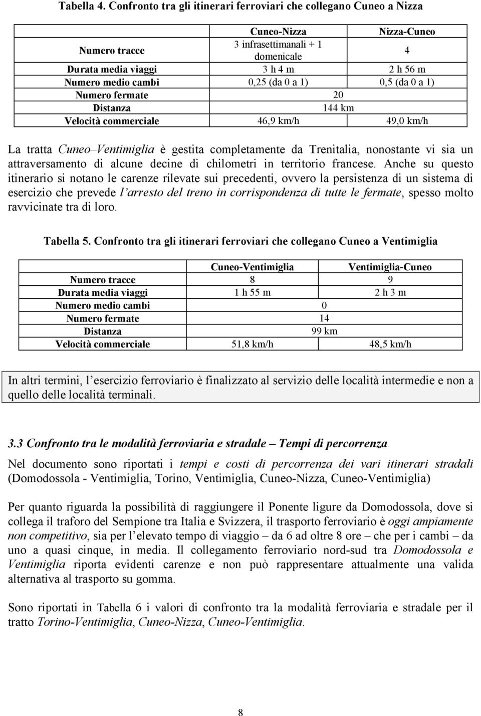 0,25 (da 0 a 1) 0,5 (da 0 a 1) Numero fermate 20 Distanza 144 km Velocità commerciale 46,9 km/h 49,0 km/h La tratta Cuneo Ventimiglia è gestita completamente da Trenitalia, nonostante vi sia un