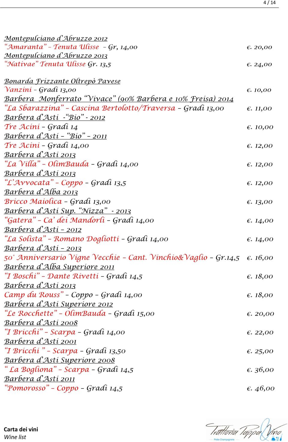 10,00 Barbera d Asti Bio 2011 Tre Acini Gradi 14,00. 12,00 Barbera d Asti 2013 La Villa OlimBauda Gradi 14,00. 12,00 Barbera d Asti 2013 L Avvocata Coppo Gradi 13,5.