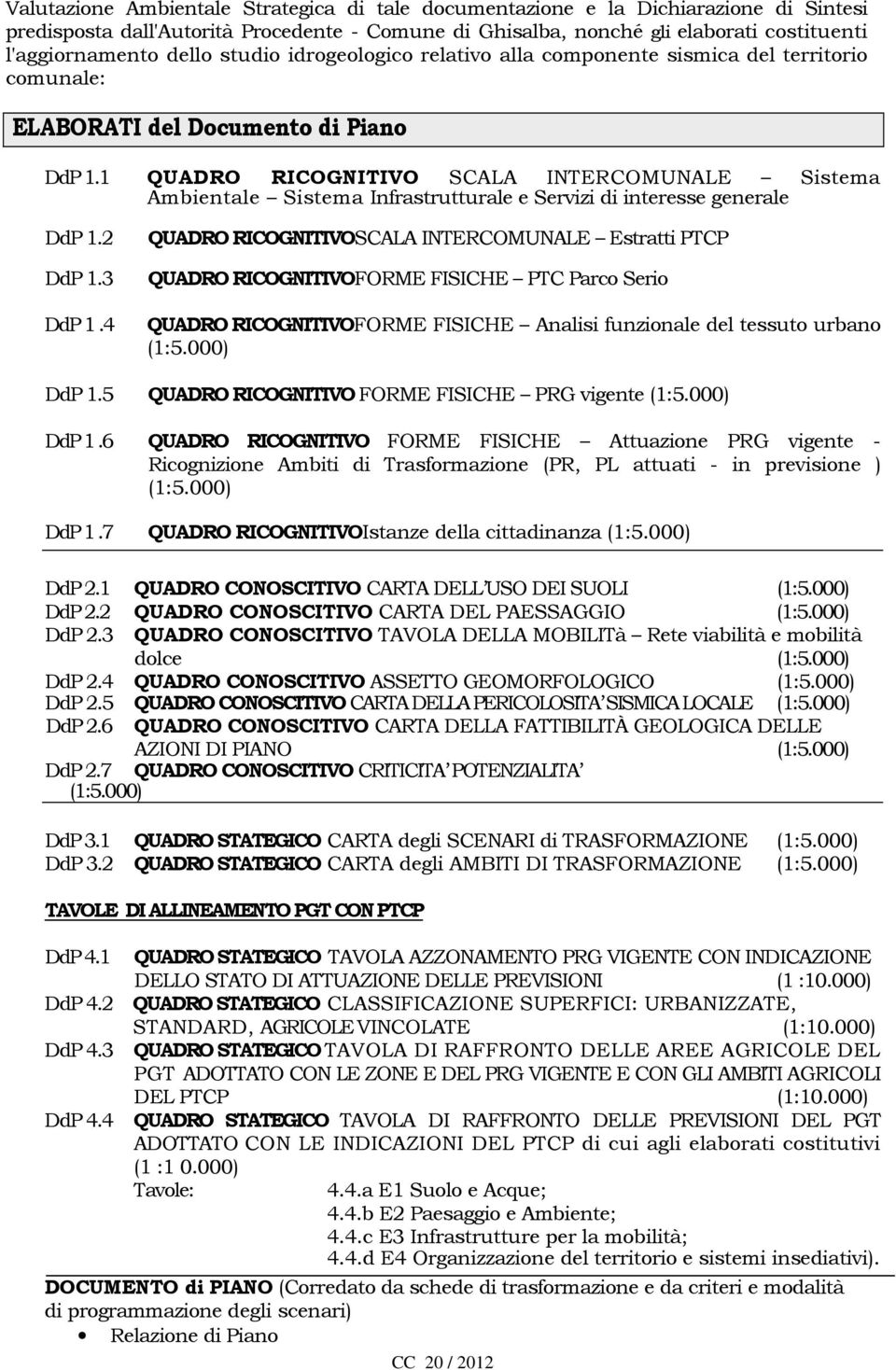 1 QUADRO RICOGNITIVO SCALA INTERCOMUNALE Sistema Ambientale Sistema Infrastrutturale e Servizi di interesse generale DdP 1.2 DdP 1.3 DdP 1.