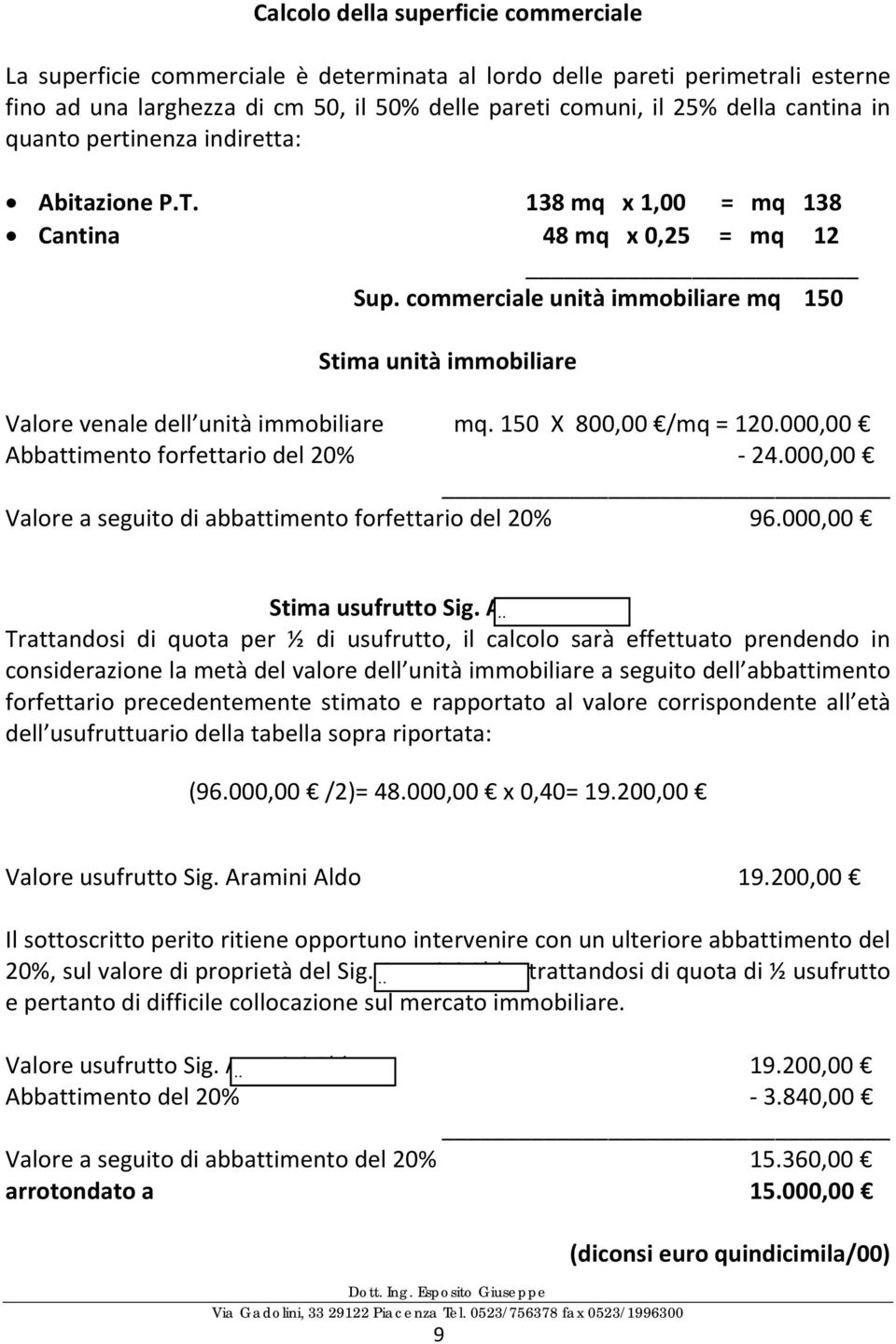 commerciale unità immobiliare mq 150 Stima unità immobiliare Valore venale dell unità immobiliare mq. 150 X 800,00 /mq = 120.000,00 Abbattimento forfettario del 20% - 24.