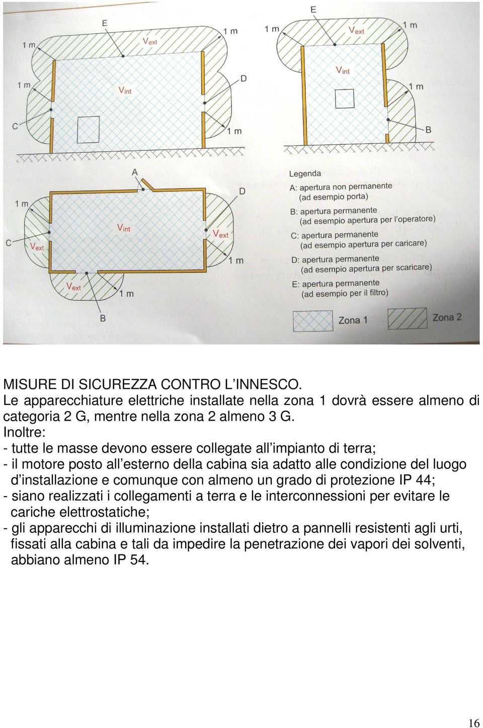 e comunque con almeno un grado di protezione IP 44; - siano realizzati i collegamenti a terra e le interconnessioni per evitare le cariche elettrostatiche; - gli