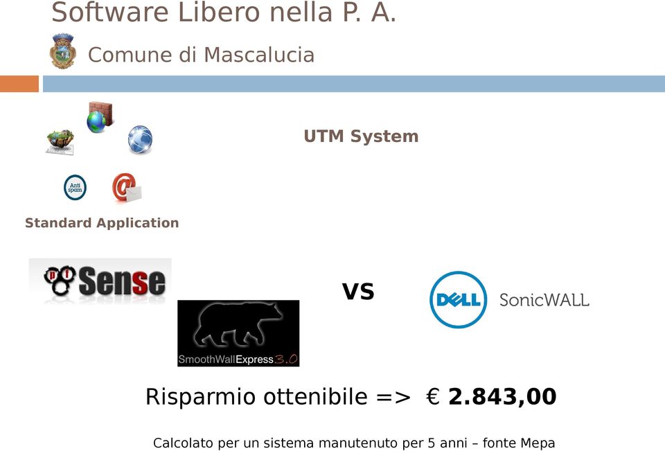 843,00 Calcolato per un sistema