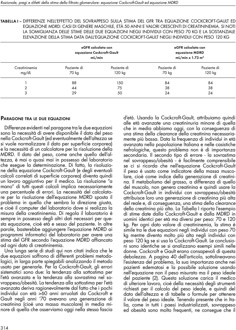 SI NOTI LA SOMIGLIANZA DELLE STIME DELLE DUE EQUAZIONI NEGLI INDIVIDUI CON PESO 70 KG E LA SOSTANZIALE ELEVAZIONE DELLA STIMA DATA DALL EQUAZIONE COCKCROFT-GAULT NEGLI INDIVIDUI CON PESO 120 KG egfr