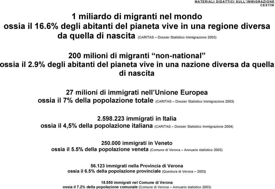 9% degli abitanti del pianeta vive in una nazione diversa da quella di nascita 27 milioni di immigrati nell Unione Europea ossia il 7% della popolazione totale (CARITAS Dossier Statistico