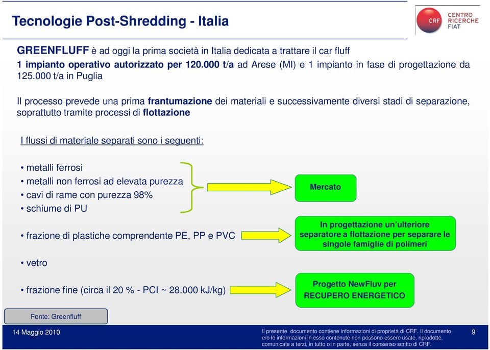 000 t/a in Puglia Il processo prevede una prima frantumazione dei materiali e successivamente diversi stadi di separazione, soprattutto tramite processi di flottazione I flussi di materiale separati