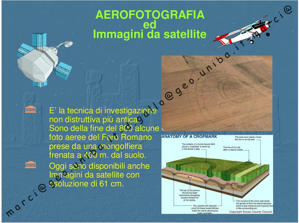 Sono della fine del 800 alcune foto aeree del Foro Romano prese da una