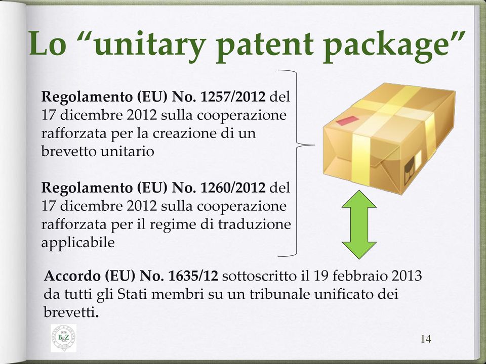 unitario Regolamento (EU) No.