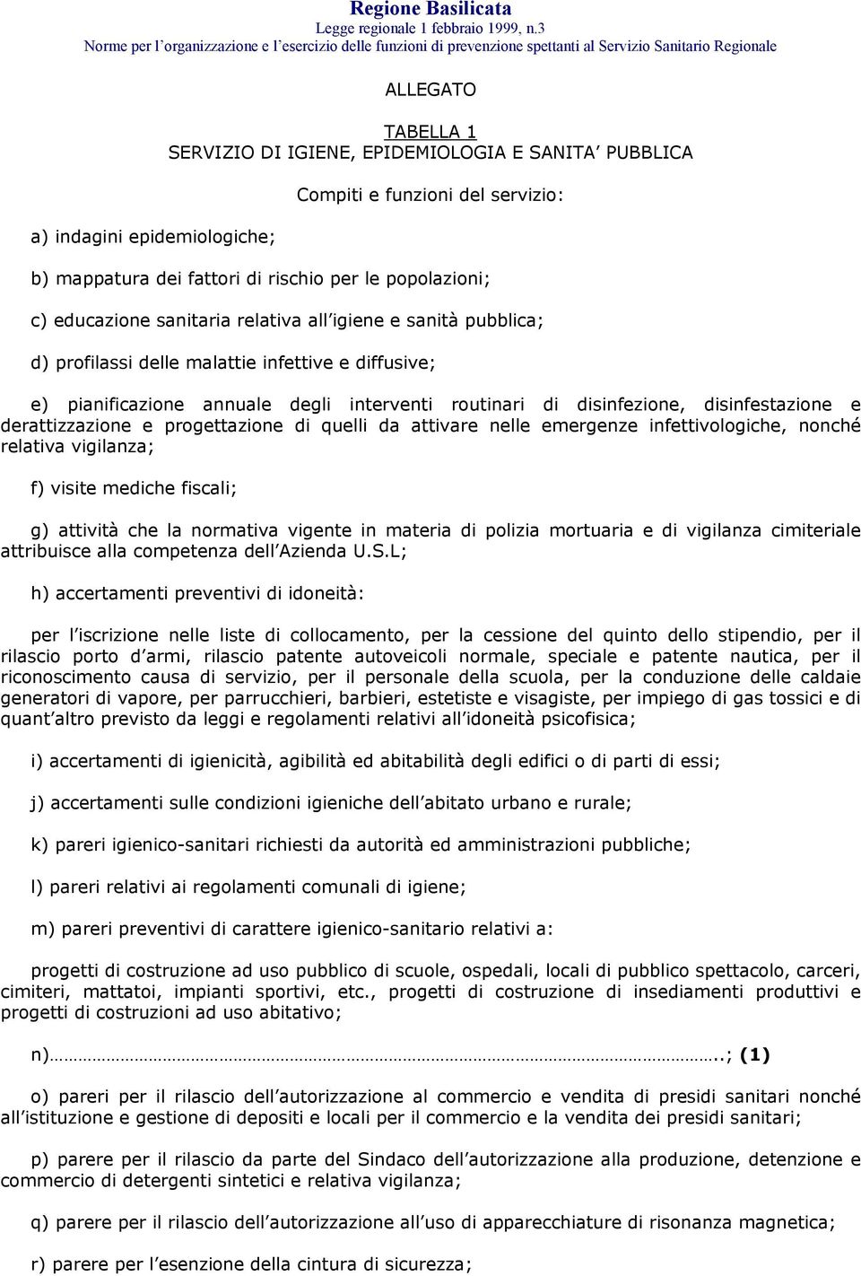 quelli da attivare nelle emergenze infettivologiche, nonché relativa vigilanza; f) visite mediche fiscali; g) attività che la normativa vigente in materia di polizia mortuaria e di vigilanza