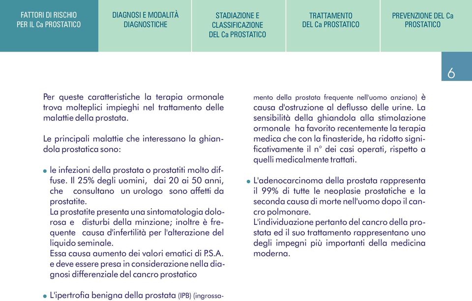 Il 25% degli uomini, dai 20 ai 50 anni, che consultano un urologo sono affetti da prostatite.