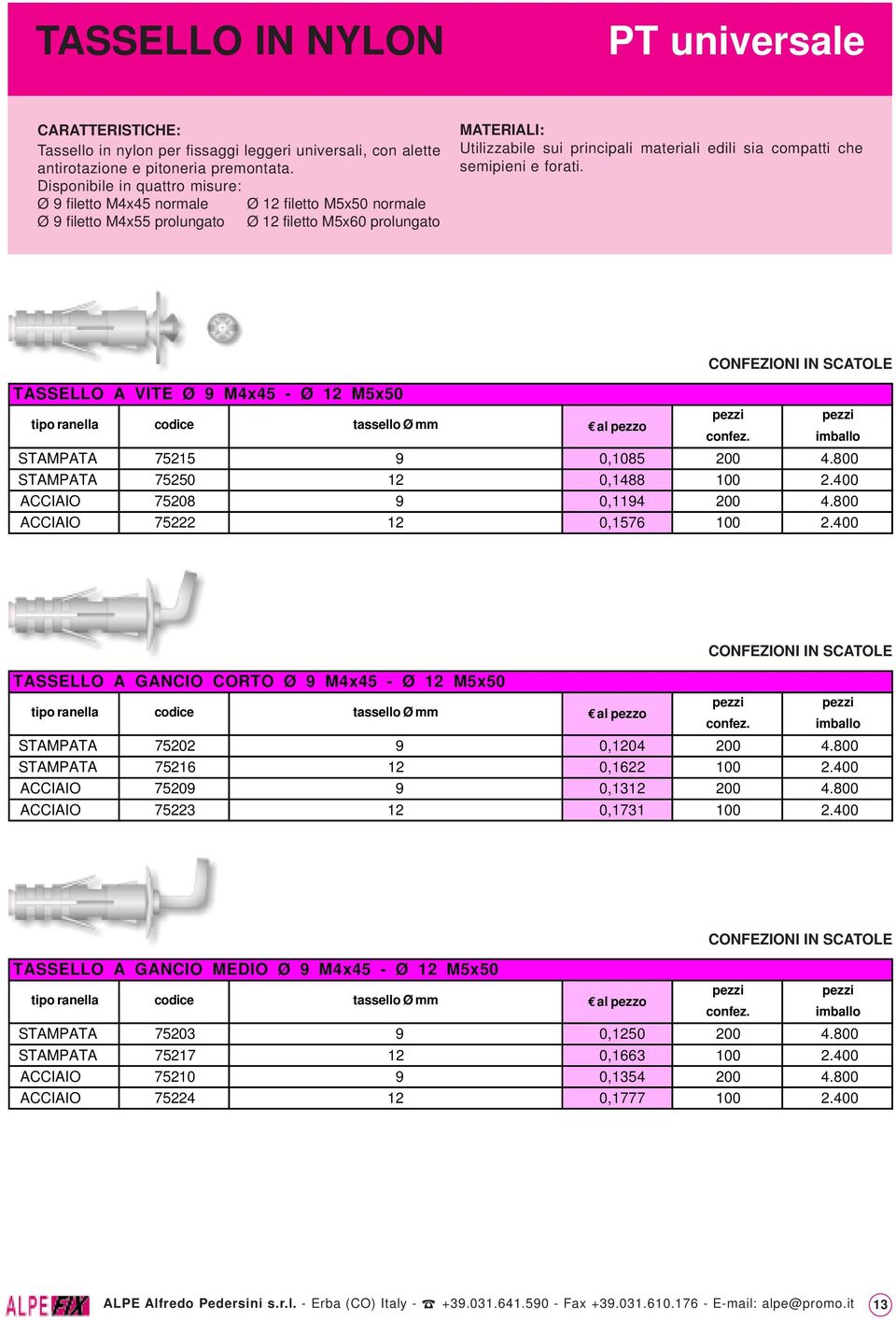 che semipieni e forati. TASSELLO A VITE Ø 9 M4x45 - Ø 12 M5x50 tipo ranella codice tassello Ø mm pezzi confez. pezzi imballo STAMPATA 75215 9 0,1085 200 4.800 STAMPATA 75250 12 0,1488 100 2.