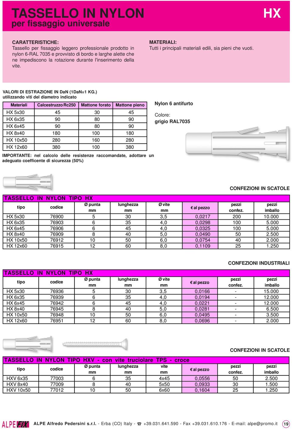 ) utilizzando viti del diametro indicato Materiali Calcestruzzo Rc250 Mattone forato Mattone pieno HX 5x30 45 30 45 HX 6x35 90 80 90 HX 6x45 90 80 90 HX 8x40 180 100 180 HX 10x50 280 160 280 HX 12x60