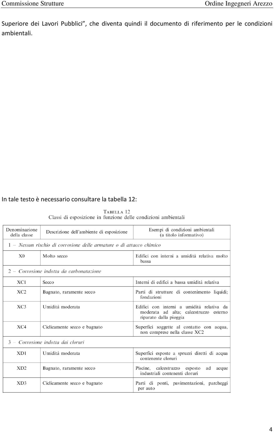 riferimento per le condizioni ambientali.