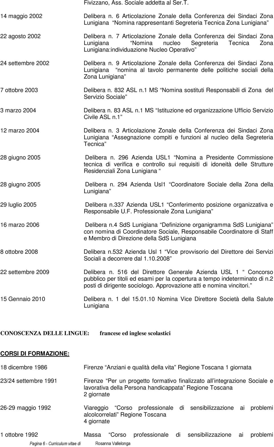 7 Articolazione Zonale della Conferenza dei Sindaci Zona Lunigiana Nomina nucleo Segreteria Tecnica Zona Lunigiana:individuazione Nucleo Operativo 24 settembre 2002 Delibera n.