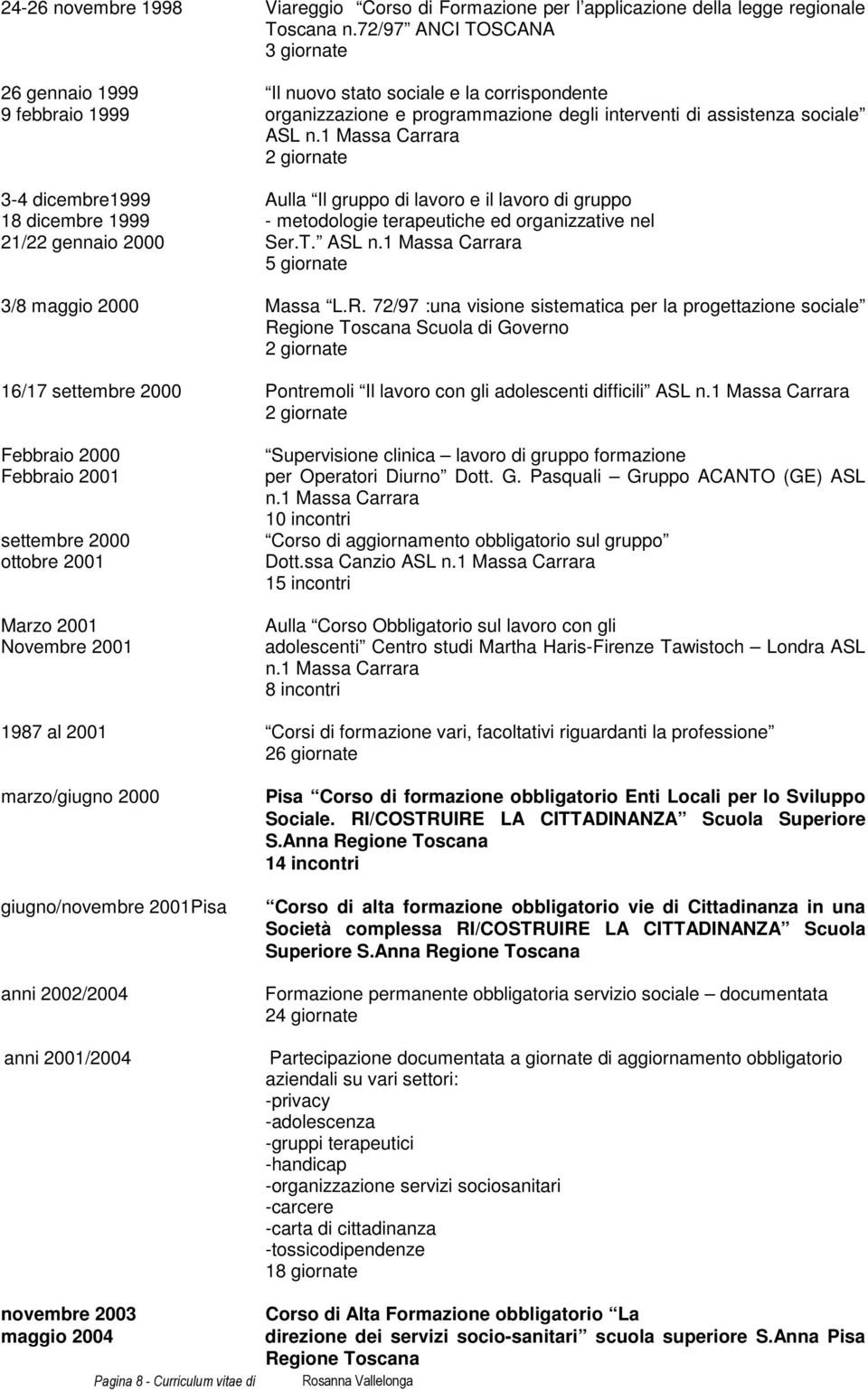 1 Massa Carrara 2 giornate 3-4 dicembre1999 Aulla Il gruppo di lavoro e il lavoro di gruppo 18 dicembre 1999 - metodologie terapeutiche ed organizzative nel 21/22 gennaio 2000 Ser.T. ASL n.