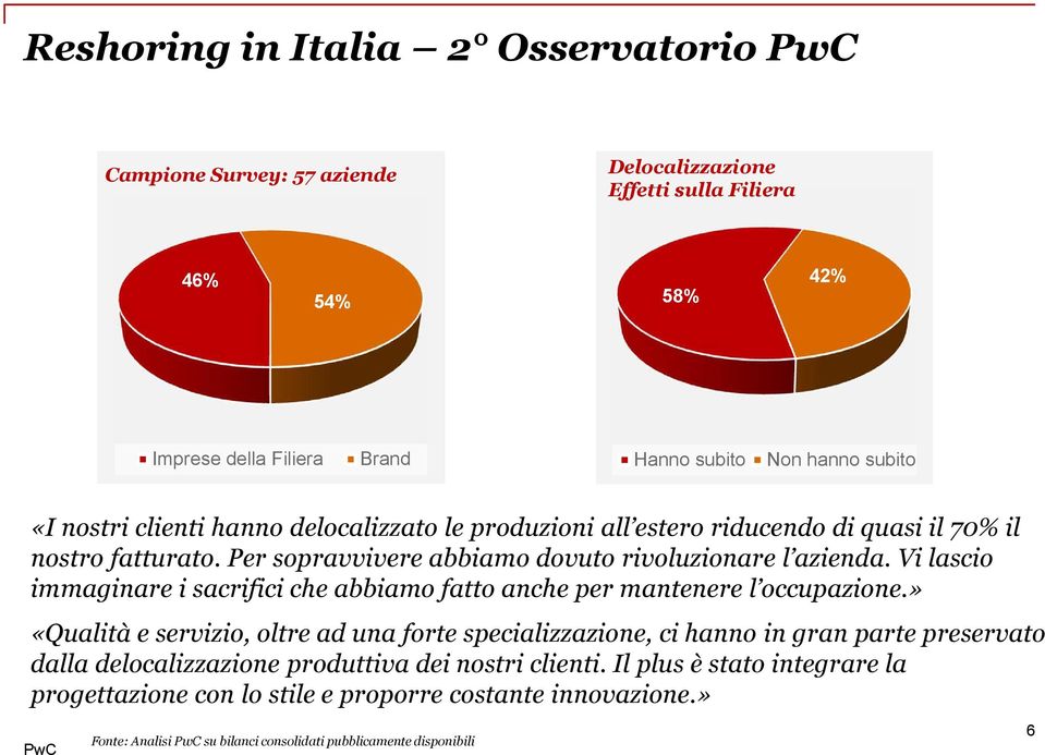 Vi lascio immaginare i sacrifici che abbiamo fatto anche per mantenere l occupazione.