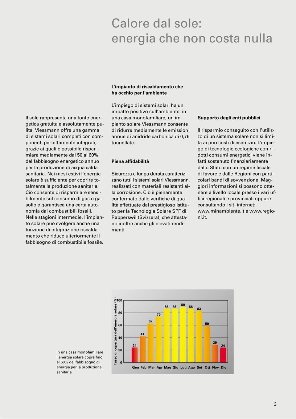 produzione di acqua calda sanitaria. Nei mesi estivi l energia solare è sufficiente per coprire totalmente la produzione sanitaria.