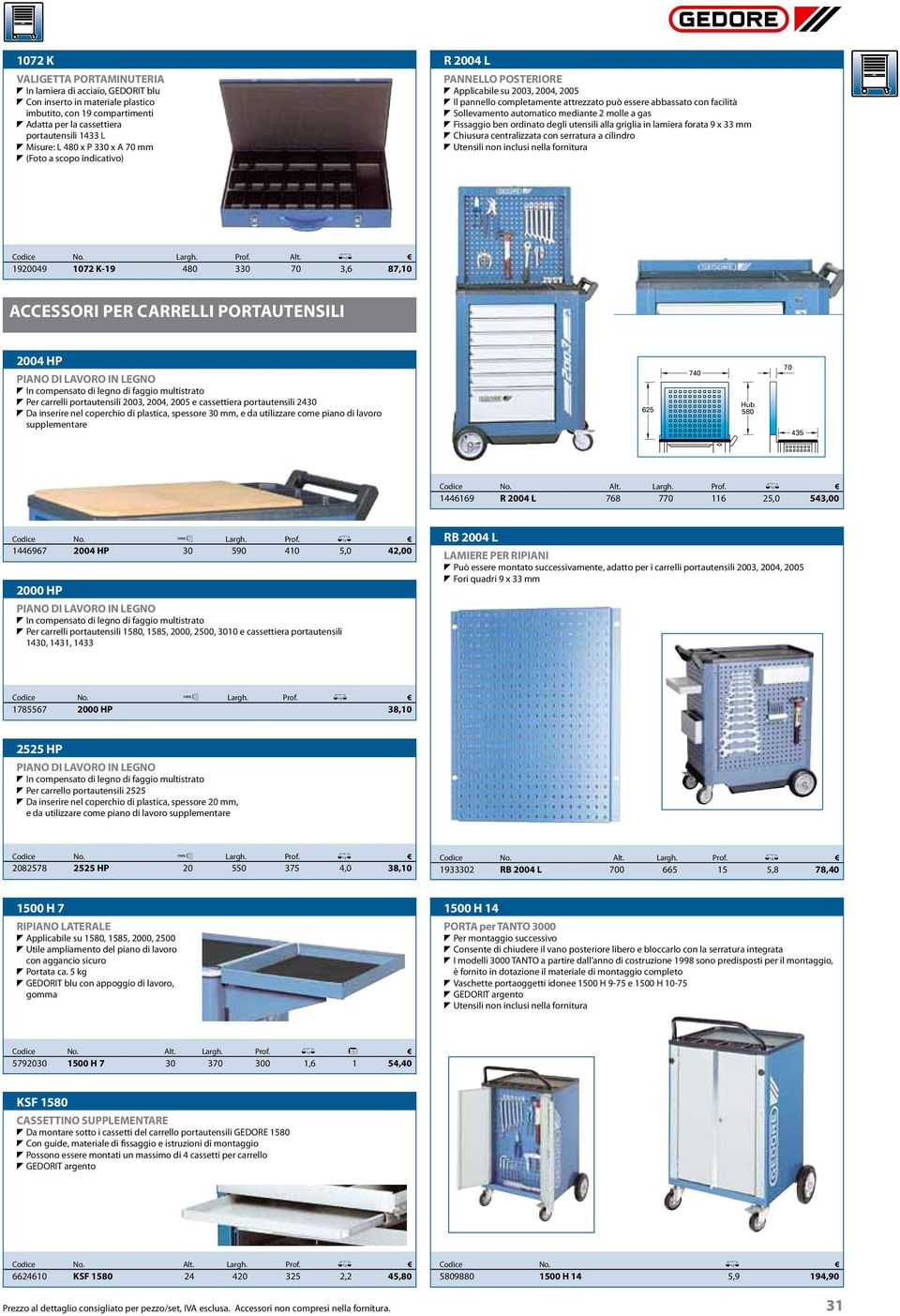 Sollevamento automatico mediante 2 molle a gas T Fissaggio ben ordinato degli utensili alla griglia in lamiera forata 9 x 33 mm T Chiusura centralizzata con serratura a cilindro Codice No. Largh.