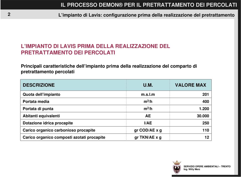 DESCRIZIONE Quota dell impianto Portata media Portata di punta Abitanti equivalenti Dotazione idrica procapite Carico organico carbonioso