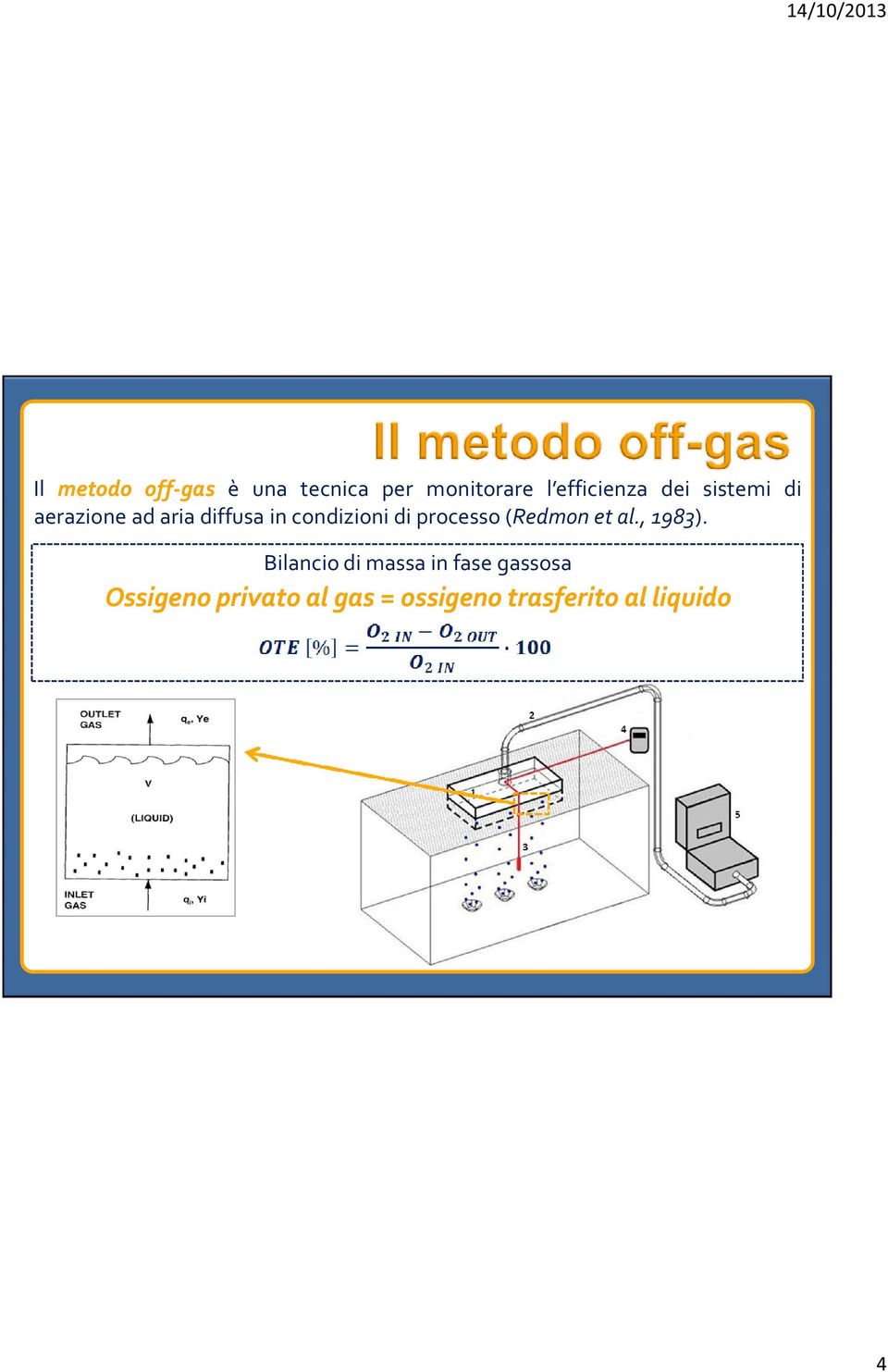 processo(redmon et al., 1983).