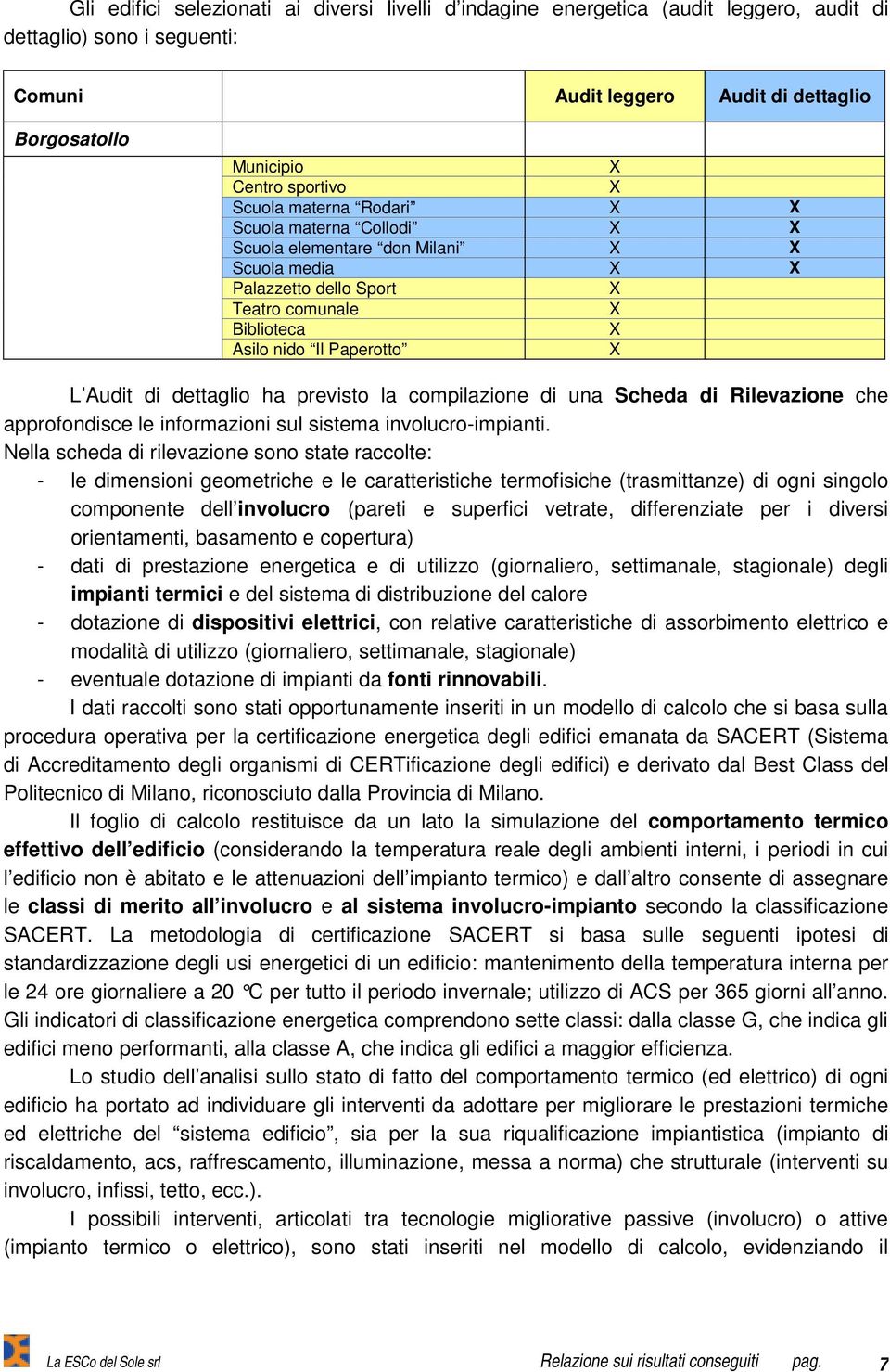 dettaglio ha previsto la compilazione di una Scheda di Rilevazione che approfondisce le informazioni sul sistema involucro-impianti.