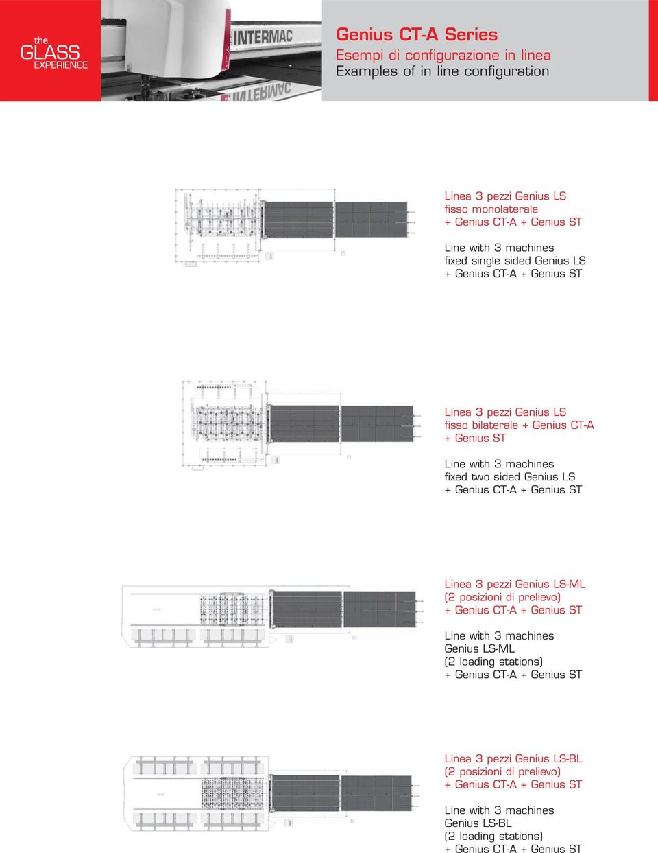 machines fixed two sided Genius LS Linea 3 pezzi Genius LS-ML (2 posizioni di prelievo) Line with 3 machines Genius LS-ML