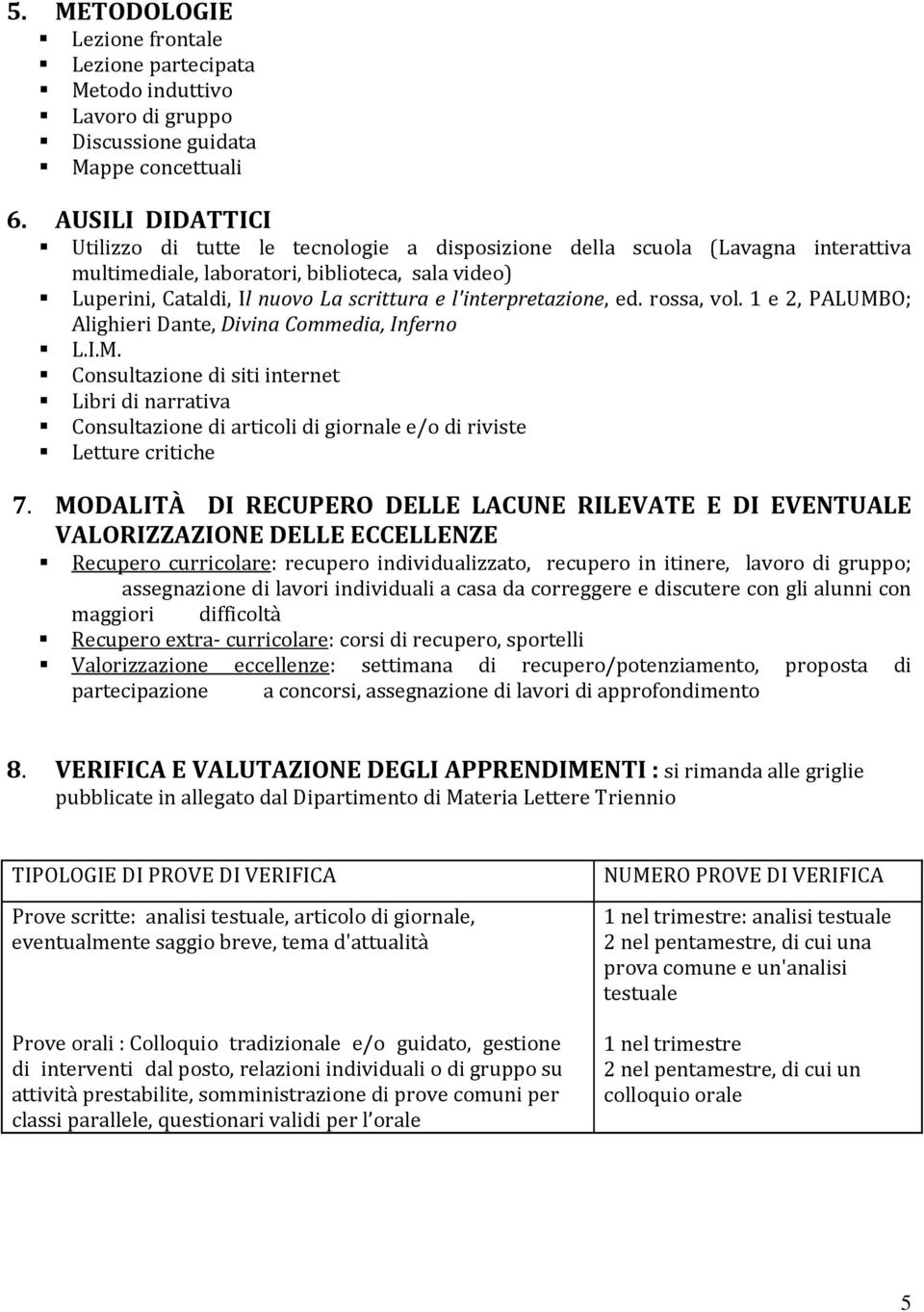 l'interpretazione, ed. rossa, vol. 1 e 2, PALUMBO; Alighieri Dante, Divina Commedia, Inferno L.I.M. Consultazione di siti internet Libri di narrativa Consultazione di articoli di giornale e/o di riviste Letture critiche 7.