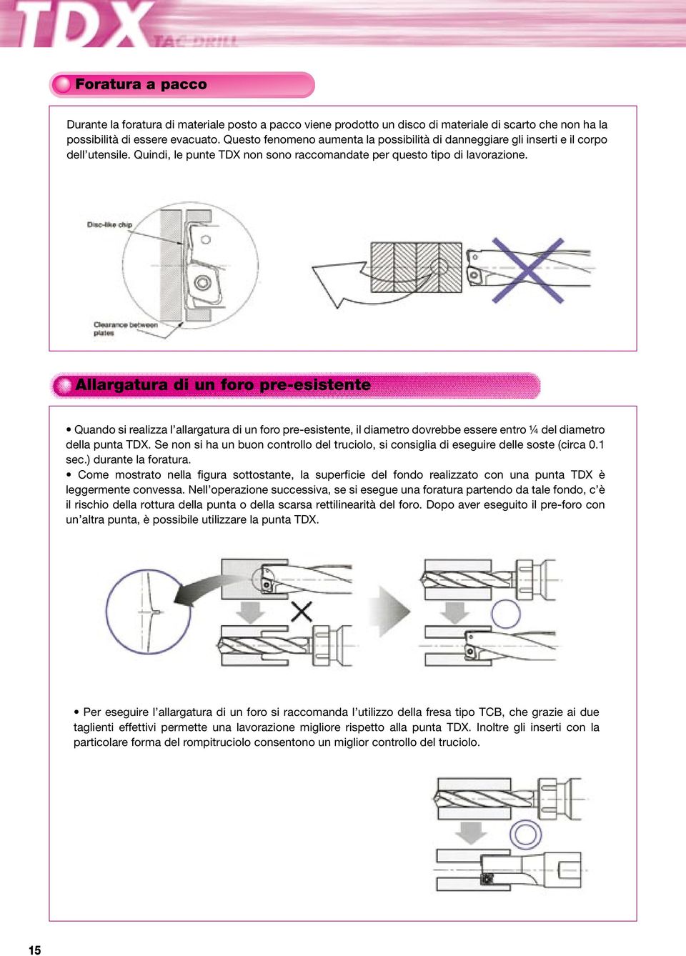 Allargatura di un foro pre-esistente Quando si realizza l allargatura di un foro pre-esistente, il diametro dovrebbe essere entro 1 4 del diametro della punta TDX.