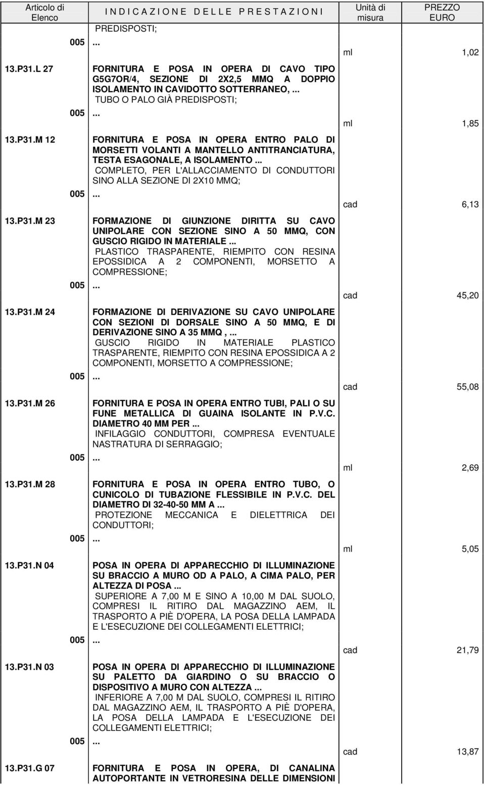 .. COMPLETO, PER L'ALLACCIAMENTO DI CONDUTTORI SINO ALLA SEZIONE DI 2X10 MMQ; ml 1,85 cad 6,13 13.P31.