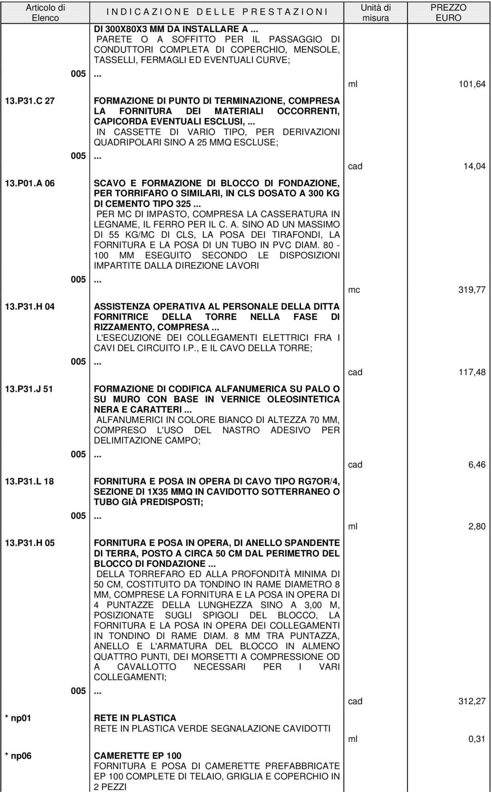 .. IN CASSETTE DI VARIO TIPO, PER DERIVAZIONI QUADRIPOLARI SINO A 25 MMQ ESCLUSE; SCAVO E FORMAZIONE DI BLOCCO DI FONDAZIONE, PER TORRIFARO O SIMILARI, IN CLS DOSATO A 300 KG DI CEMENTO TIPO 325.