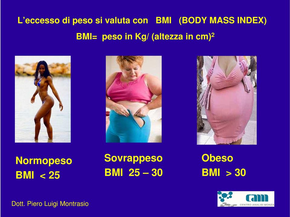 (altezza in cm) 2 Normopeso BMI <