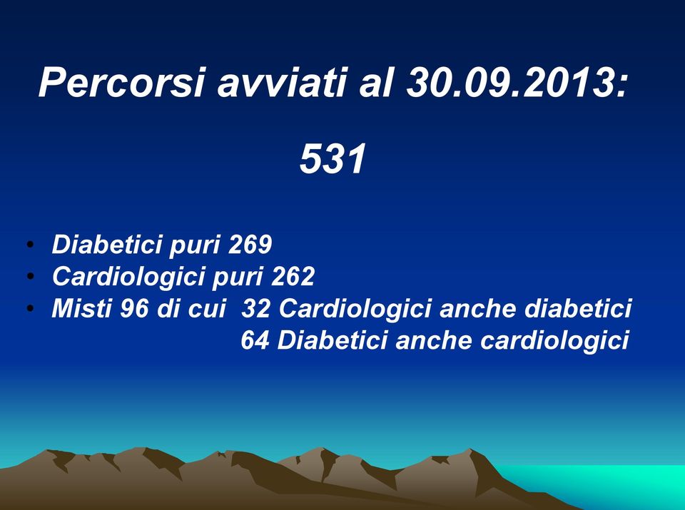 Cardiologici puri 262 Misti 96 di cui