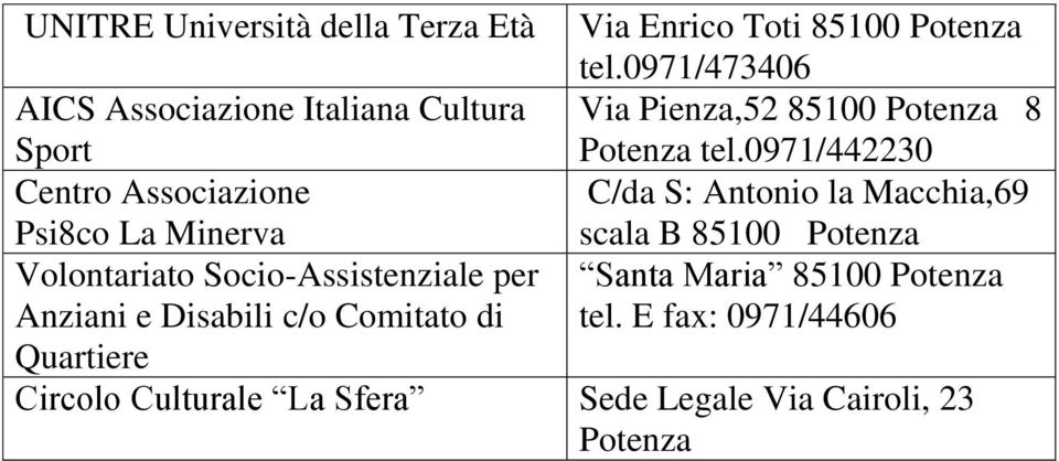 0971/442230 Centro Associazione C/da S: Antonio la Macchia,69 Psi8co La Minerva scala B 85100