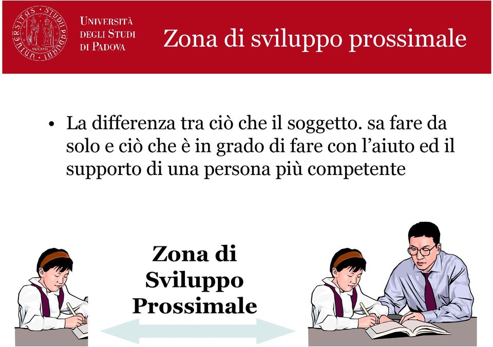 sa fare da solo e ciò che è in grado di fare con