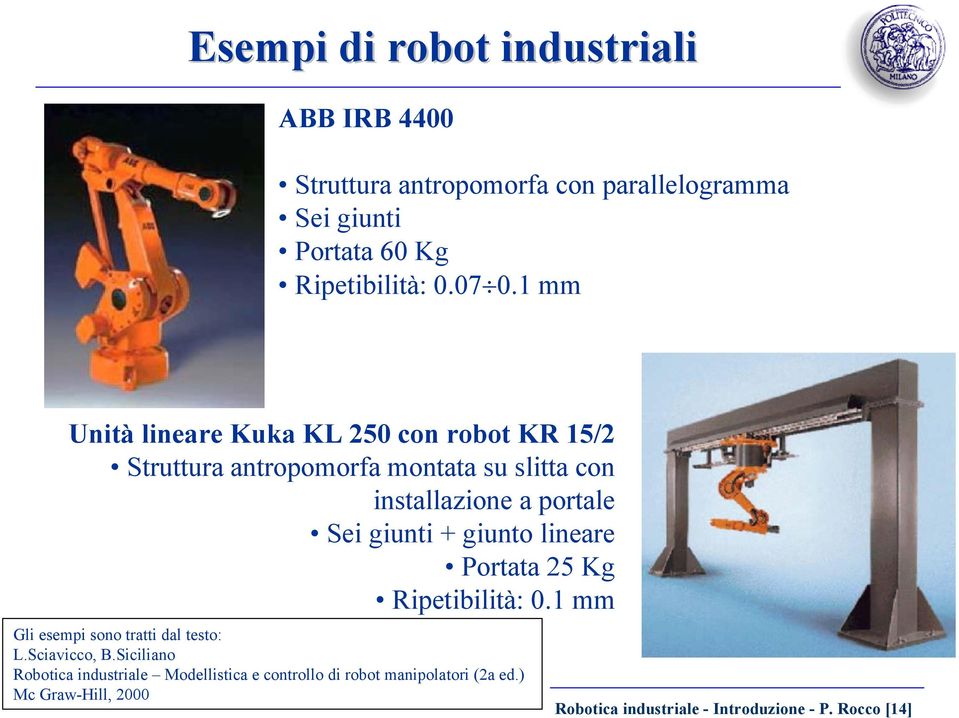 giunti + giunto lineare Portata 5 Kg Ripetibilità: 0.1 mm Gli esempi sono tratti dal testo: L.Sciavicco, B.