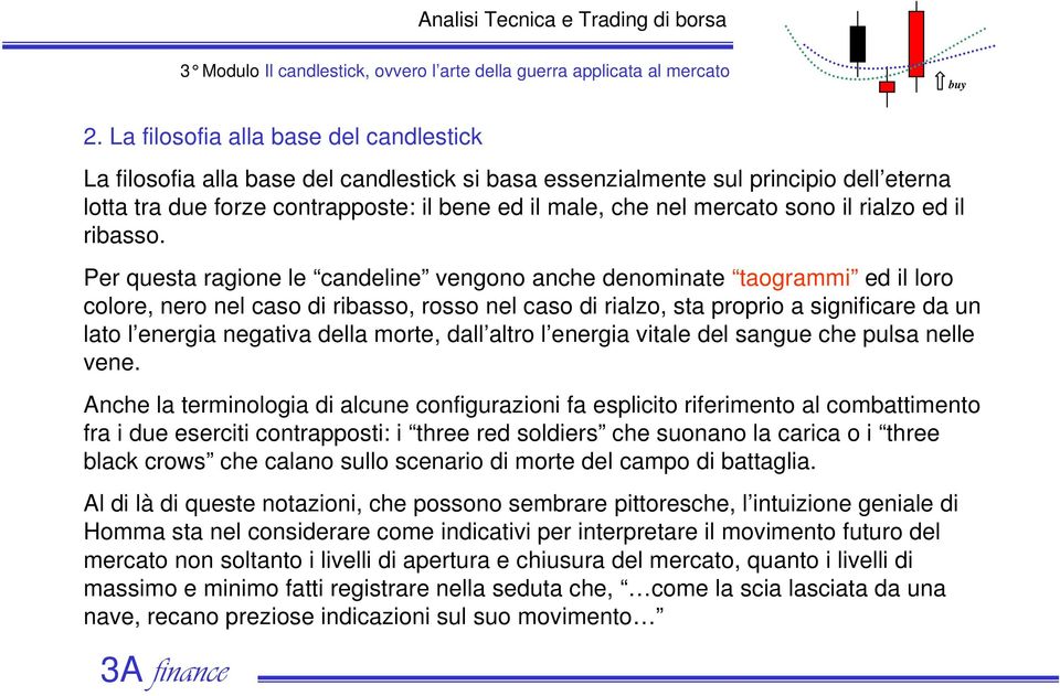 Per questa ragione le candeline vengono anche denominate taogrammi ed il loro colore, nero nel caso di ribasso, rosso nel caso di rialzo, sta proprio a significare da un lato l energia negativa della