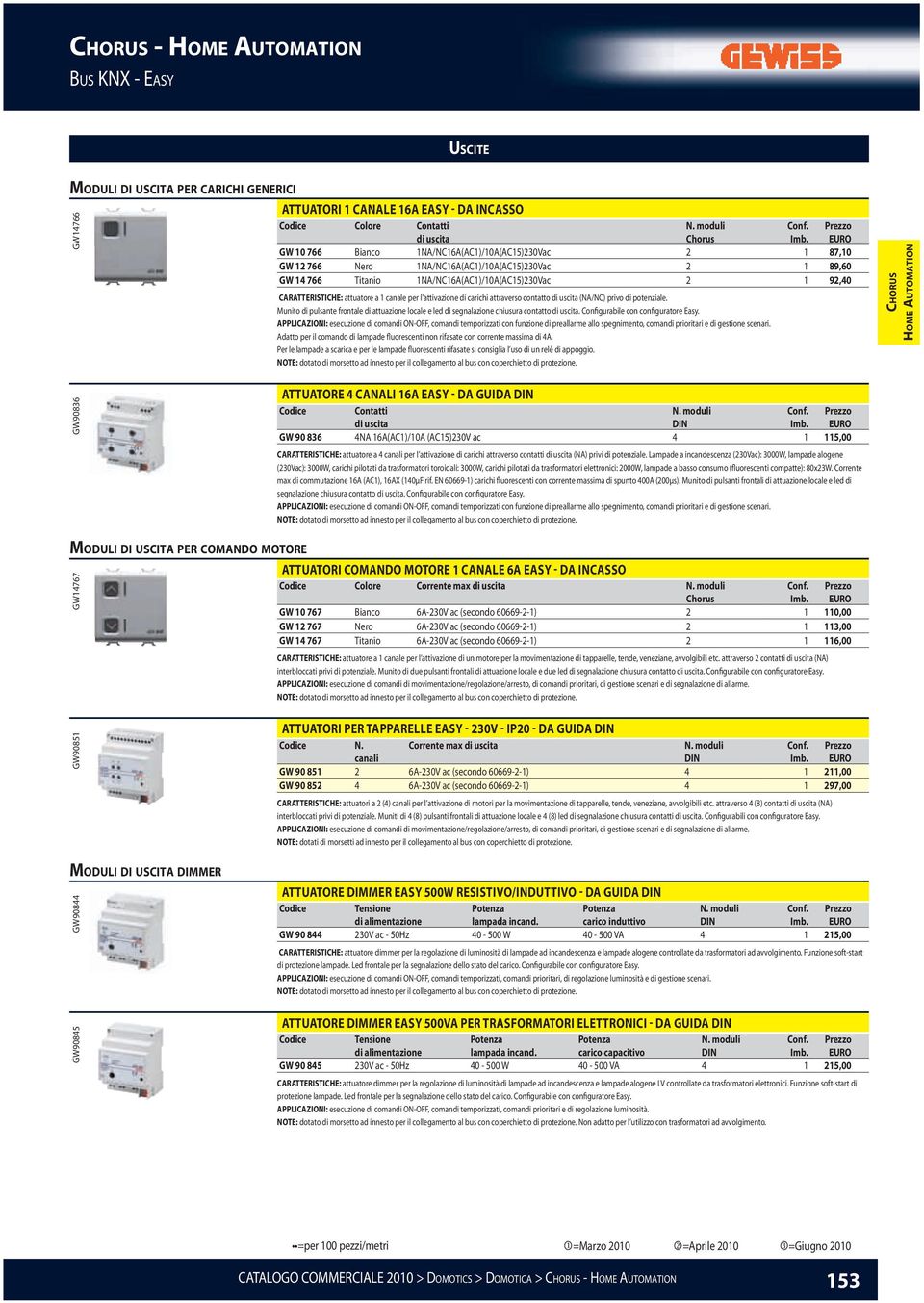 (NA/NC) privo di potenziale. Munito di pulsante frontale di attuazione locale e led di segnalazione chiusura contatto di uscita. Configurabile con configuratore Easy.